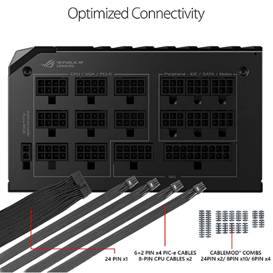 ASUS Rog Thor 1200 Certified 1200W Fully-Modular RGB Power Supply with LiveDash ...